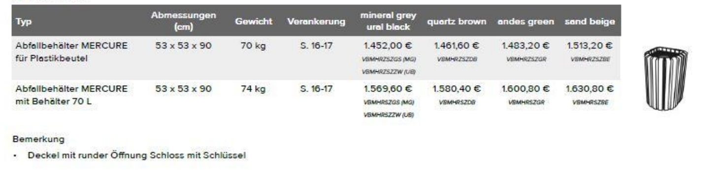 AWU - Govaplast Typ "Mercure"